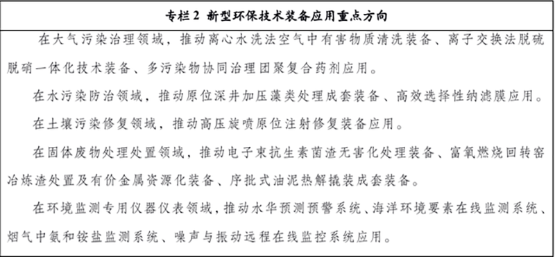 到2025年環(huán)保裝備制造業(yè)產(chǎn)值力爭(zhēng)達(dá)到1.3萬(wàn)億元，污水治理是重中之重